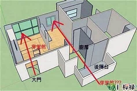 穿門煞 化解